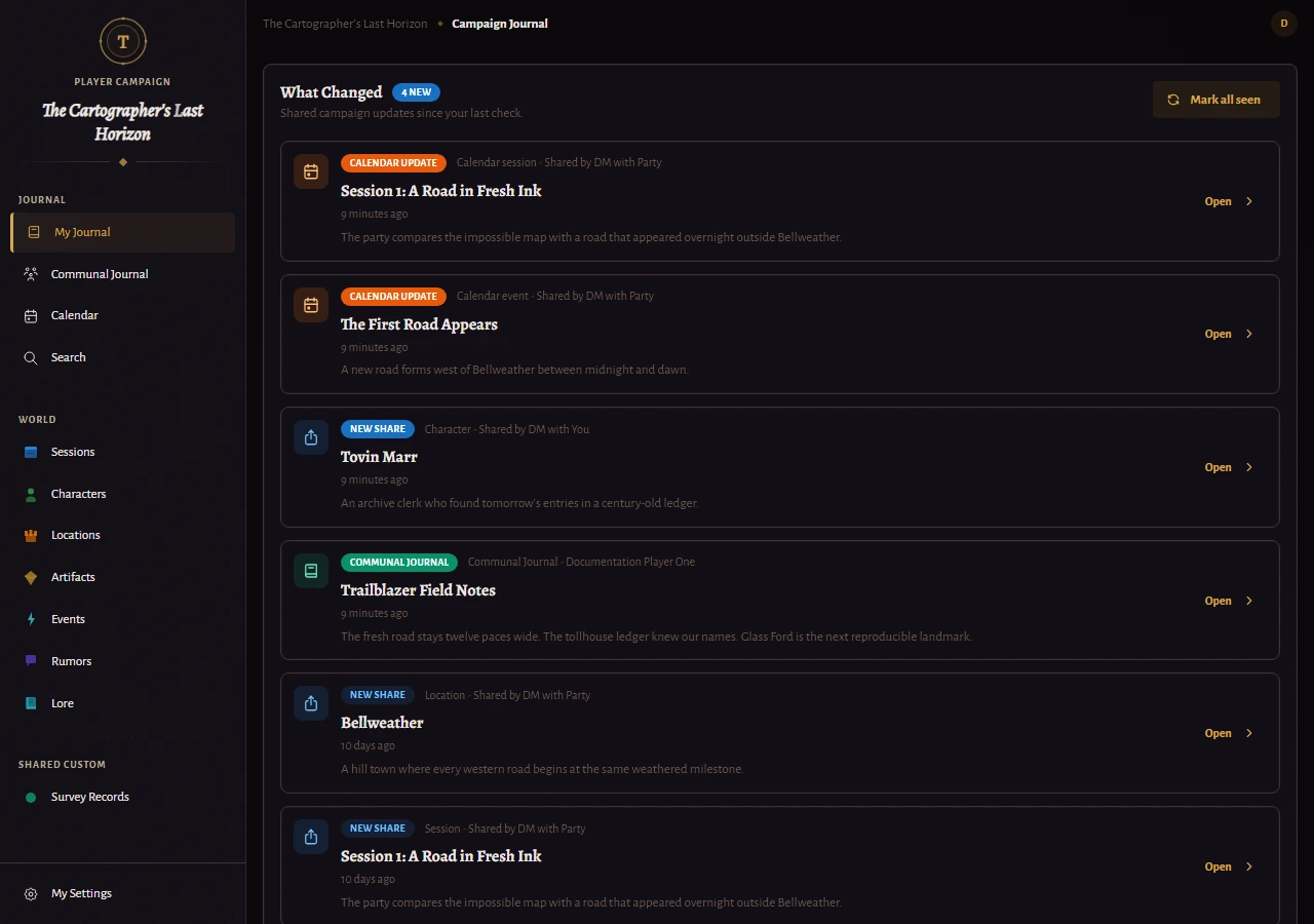 A player Journal showing shared campaign updates and a journal entry.